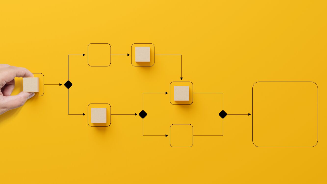 Enterprise Process Bottlenecks in the Gulf [With Tips to Resolve Them]